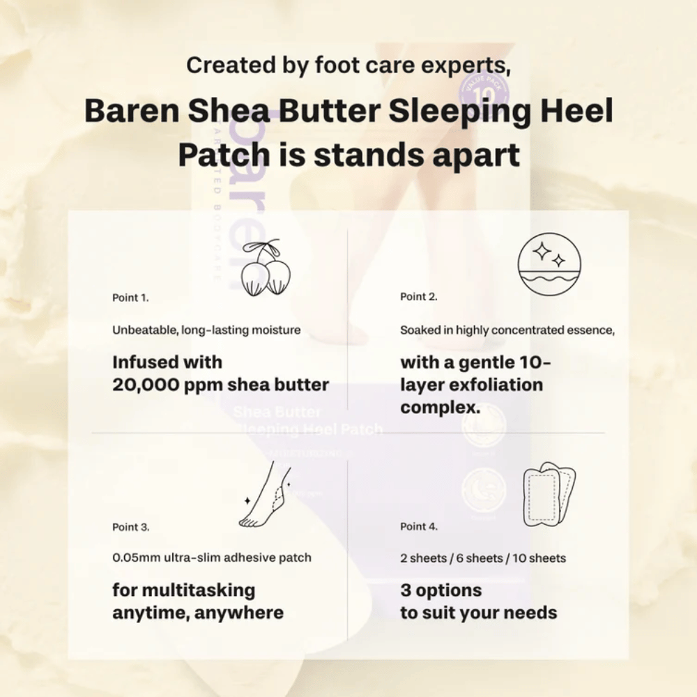 BAREN Shea Butter Sleeping Heel Patch – náplasť na pätu s 20 000 ppm bambuckého masla a exfoliačným komplexom