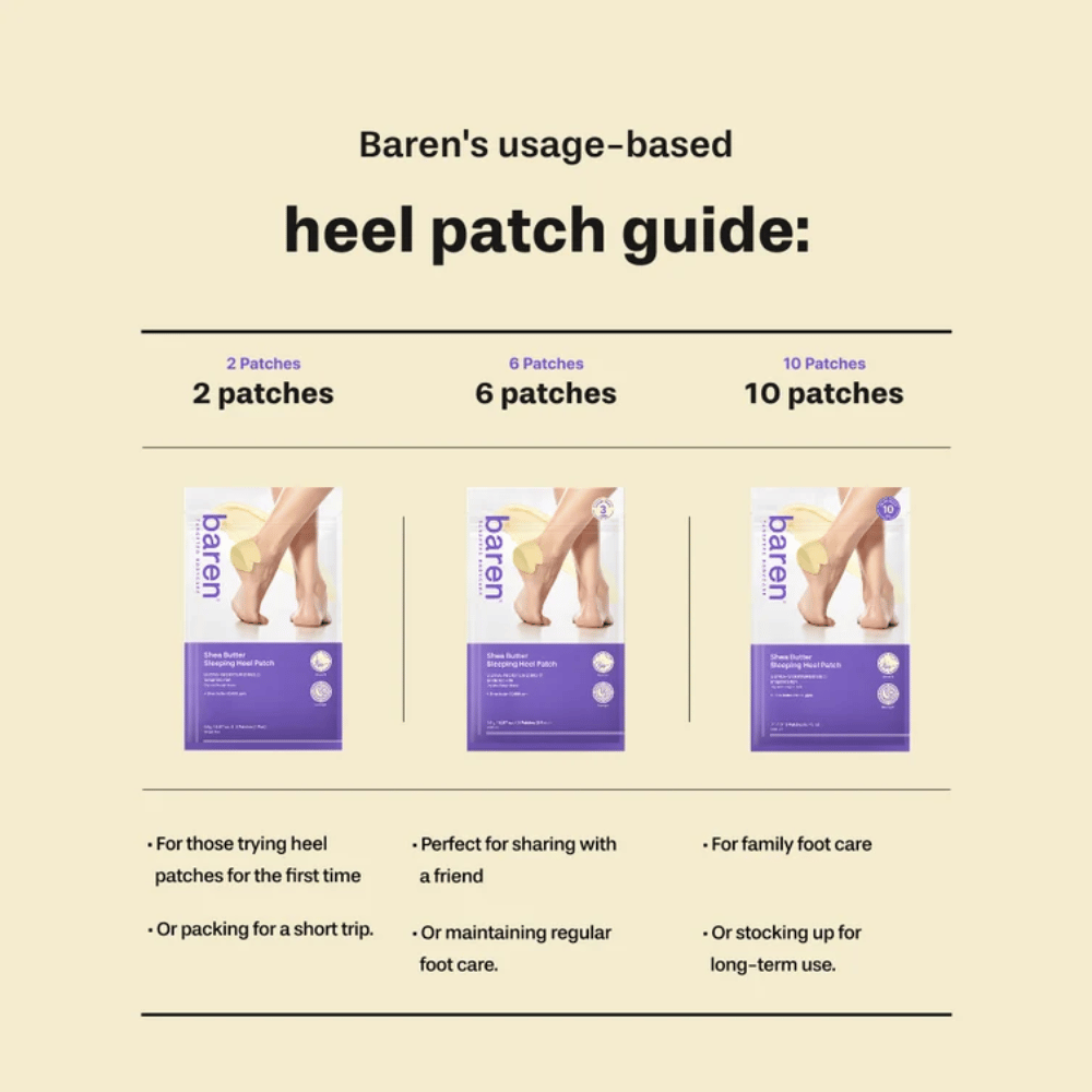 BAREN Shea Butter Sleeping Heel Patch – sprievodca baleniami s 2, 6 a 10 náplasťami