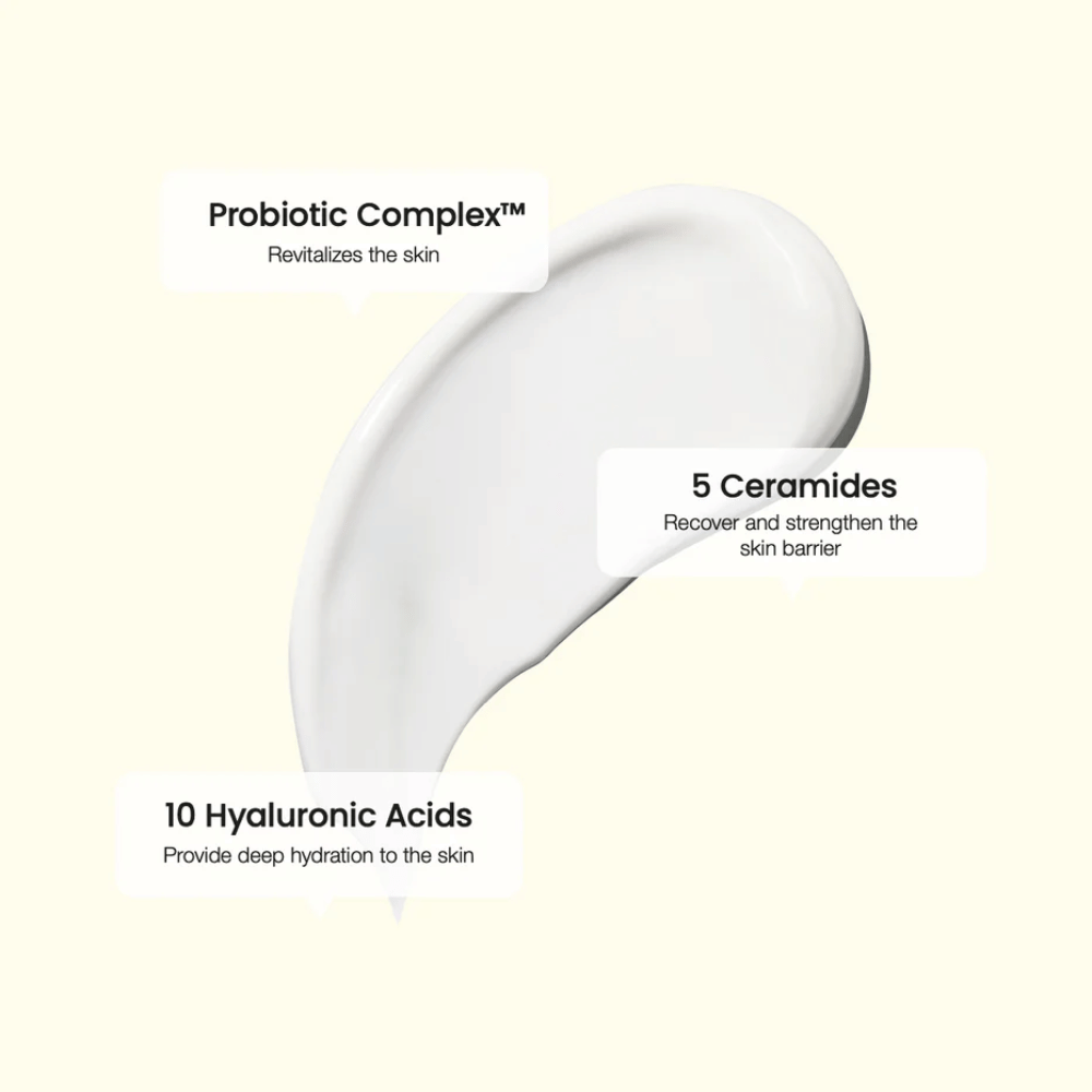 Detailný záber na biely krémový vzor s textovými označeniami pre tri kľúčové ingrediencie: Probiotic Complex™ pre vitalitu pokožky, 5 ceramidov pre silu kožnej bariéry a 10 kyselín hyalurónových pre hĺbkovú hydratáciu.