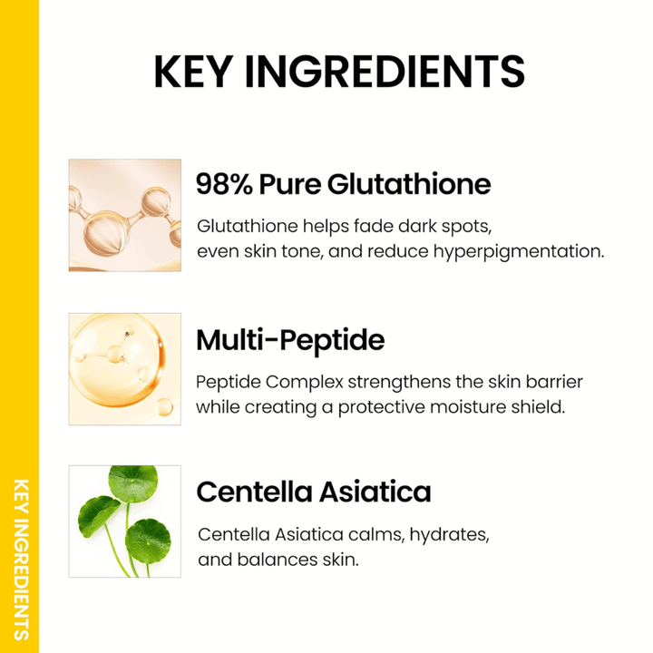 Ongredients Skin Barrier Glow Mist s glutathionom, multi-peptidom a Centella Asiatica, ktoré zjednocujú tón pleti, upokojujú pokožku a dodávajú jas.