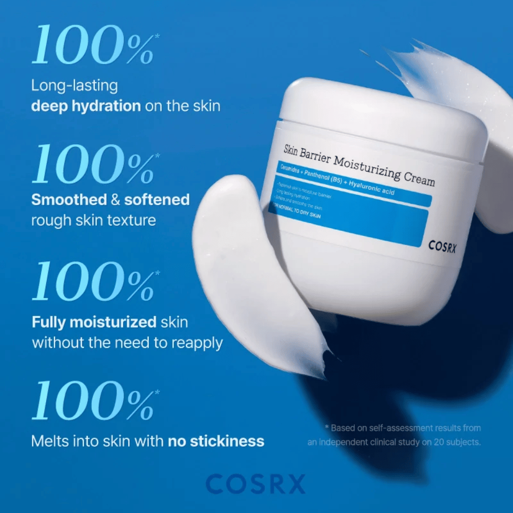Klinické výsledky pre COSRX Skin Barrier Cream – 100 % zažíva dlhodobú hydratáciu a jemnejšiu pokožku bez lepkavosti.