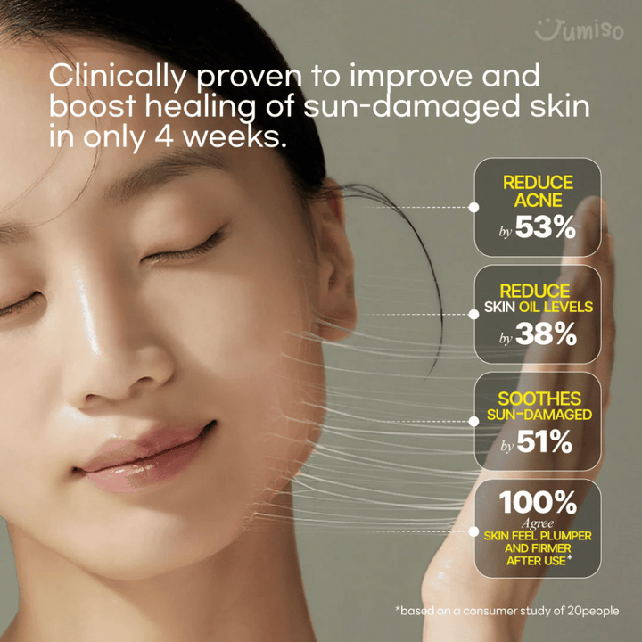 Usmievavá žena s hladkou a žiarivou pleťou ilustruje účinky Jumiso Snail Mucin 95 + Peptide. Klinicky dokázané zlepšenie slnkom poškodenej pokožky do 4 týždňov.