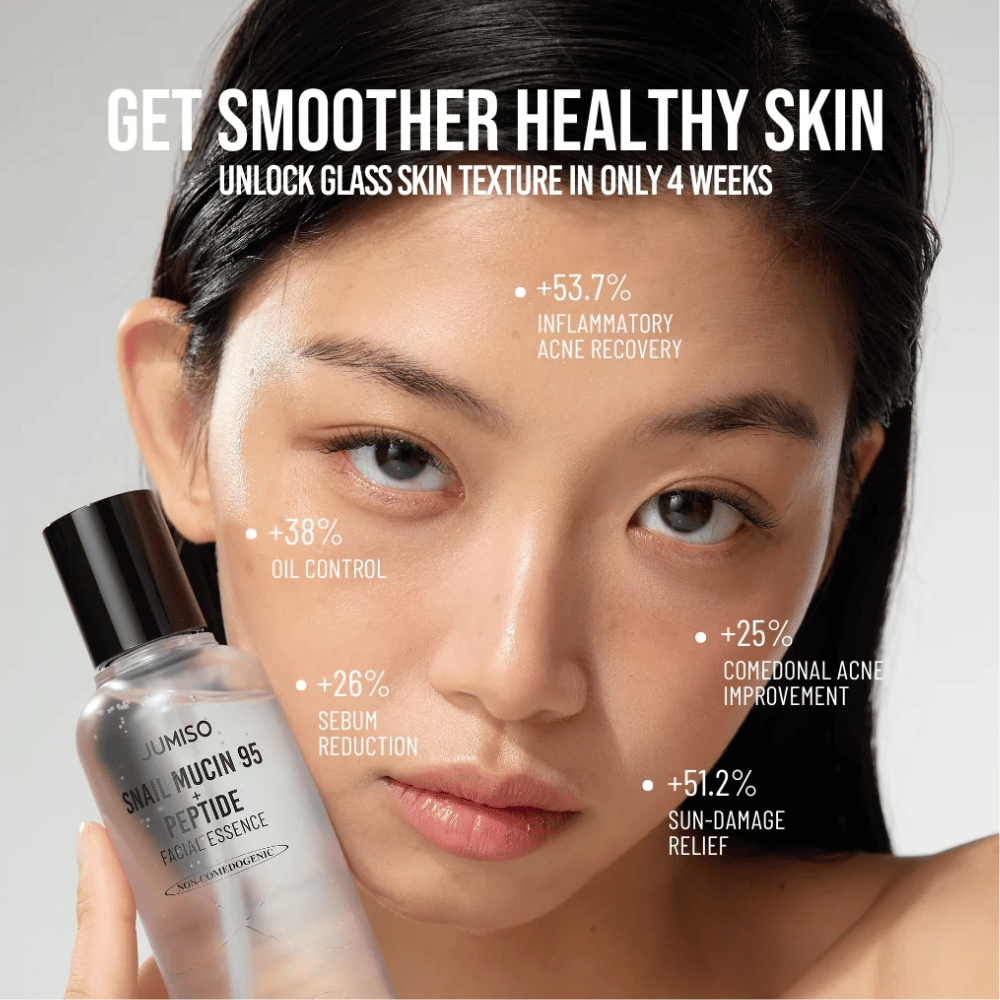 Žena s rovnomerným tónom pleti drží Jumiso Snail Mucin 95 + Peptide Facial Essence. Text ukazuje zlepšenia ako zníženie akné, menej oleja a zvýšenú regeneráciu pleti.