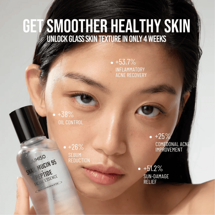Žena s rovnomerným tónom pleti drží Jumiso Snail Mucin 95 + Peptide Facial Essence. Text ukazuje zlepšenia ako zníženie akné, menej oleja a zvýšenú regeneráciu pleti.