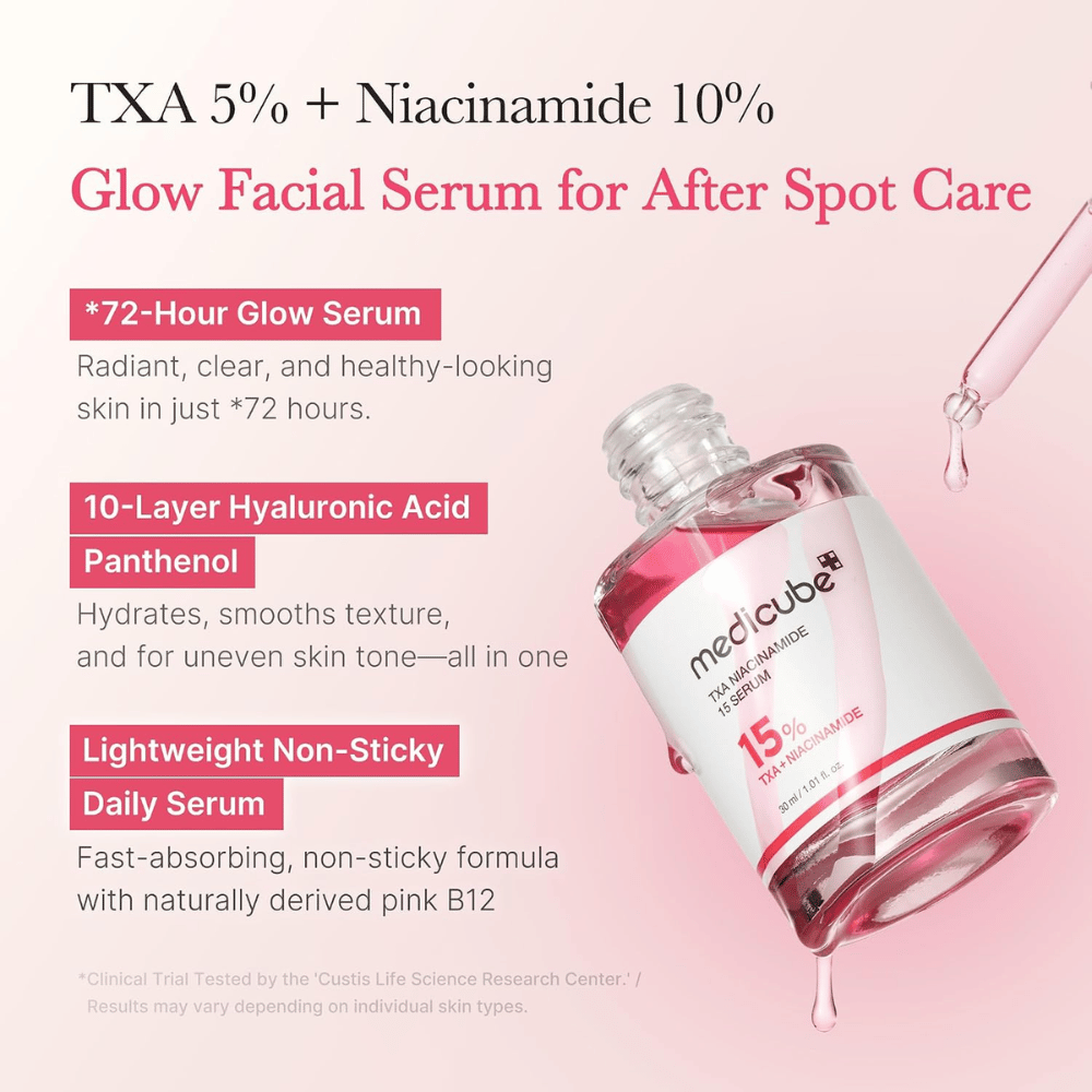 3. Medicube TXA Niacinamide 15 Serum – hydratačné pleťové sérum s kyselinou hyalurónovou a panthenolom pre rovnomernejší tón pleti a jas