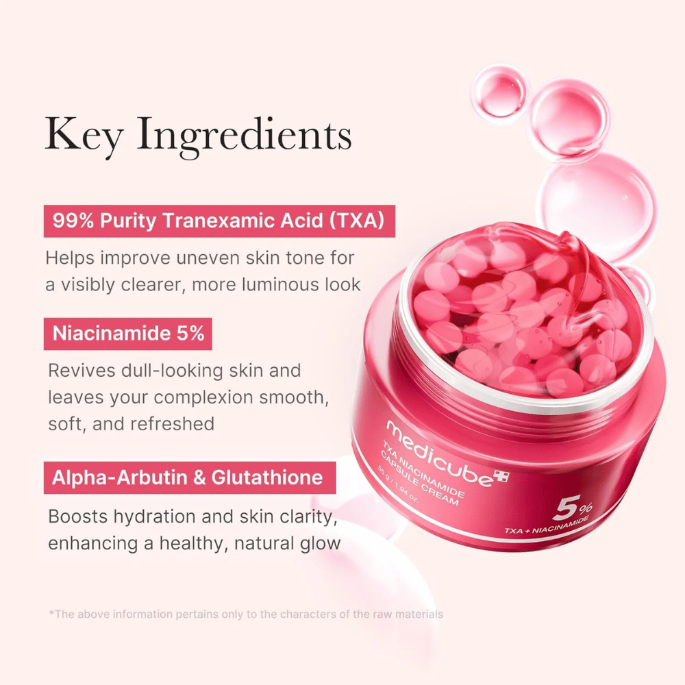 Detailný záber na Medicube TXA Niacinamide Capsule Cream s ružovými kapsulami v nádobe, spolu s informáciami o kľúčových zložkách ako kyselina tranexamová, niacinamid, alpha-arbutin a glutatión.