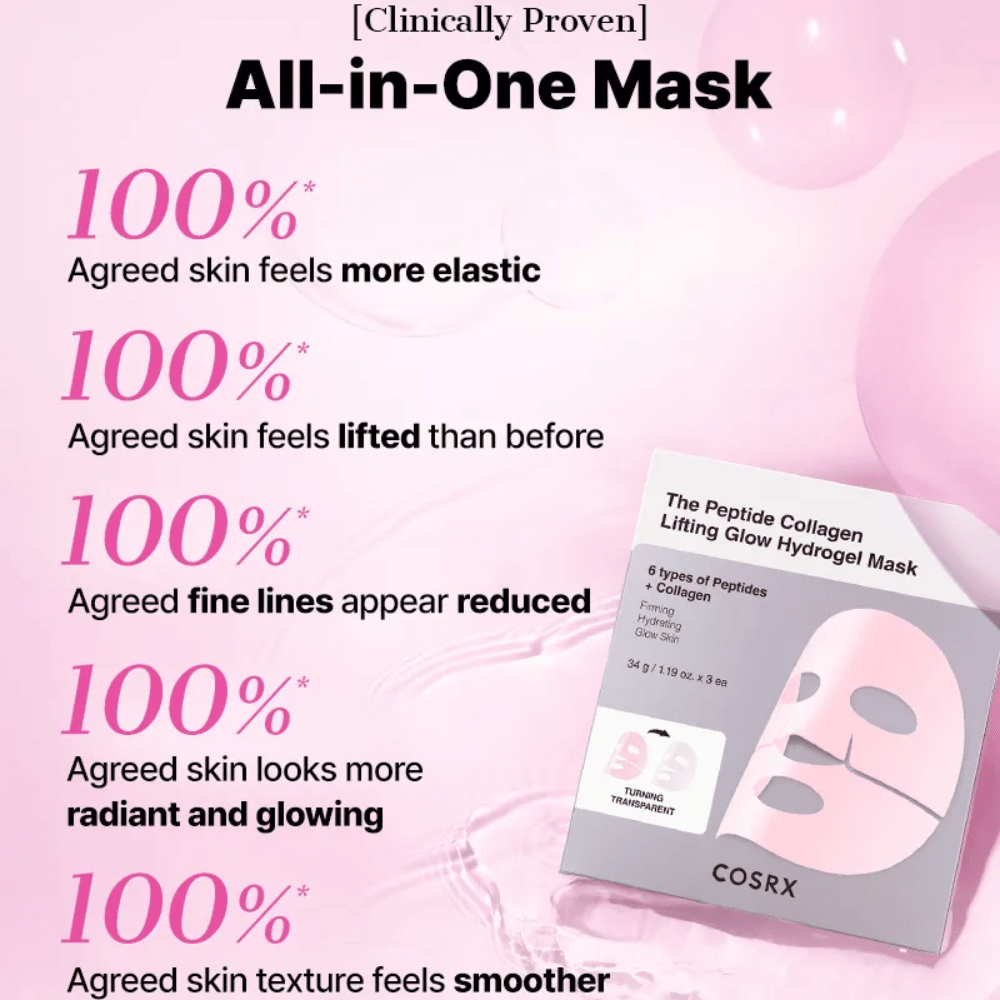 COSRX Peptide Collagen Mask – 100 % zažíva pevnejšiu, pružnejšiu a žiarivú pokožku s hladšou štruktúrou.