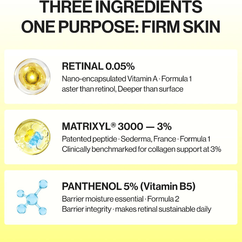 Celimax The Vita-A Retinal Shot Tightening Dual Cream – spevňujúca starostlivosť o pleť s retinalom 0,05 %, Matrixylom 3000 a pantenolom
