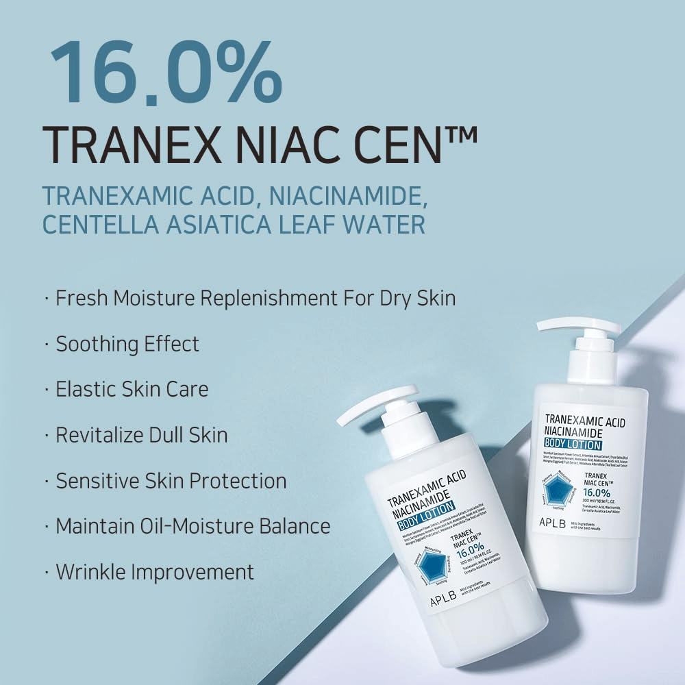 Obrázok s výhodami predstavujúci 16 % komplex Tranex Niac Cen™ produktu a jeho vlastnosti, ako sú hydratácia, upokojujúci účinok, zlepšená elasticita pokožky, žiarivosť a vyvážená úroveň mazu a hydratácie.