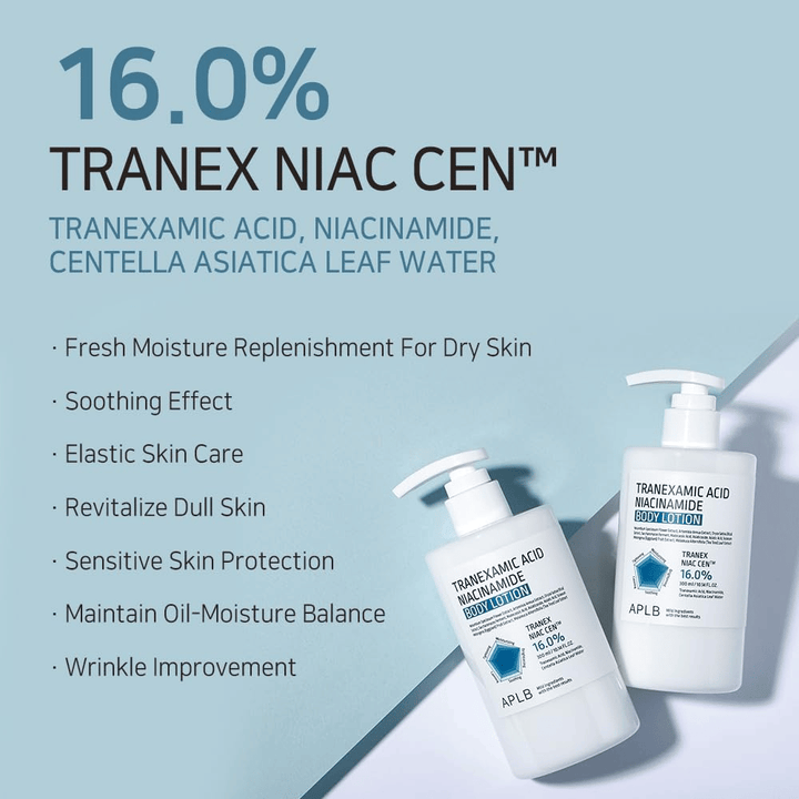 Obrázok s výhodami predstavujúci 16 % komplex Tranex Niac Cen™ produktu a jeho vlastnosti, ako sú hydratácia, upokojujúci účinok, zlepšená elasticita pokožky, žiarivosť a vyvážená úroveň mazu a hydratácie.