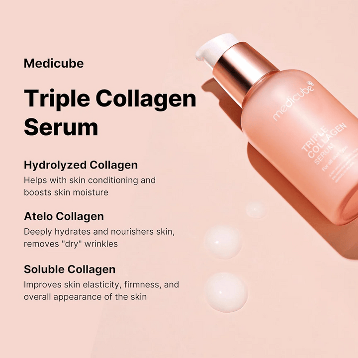 Reklamný obrázok pre Medicube Triple Collagen Serum, ktorý vysvetľuje výhody jeho troch typov kolagénu pre starostlivosť o pleť. Produkt je prezentovaný v ružovej fľaši na zodpovedajúcom pozadí.