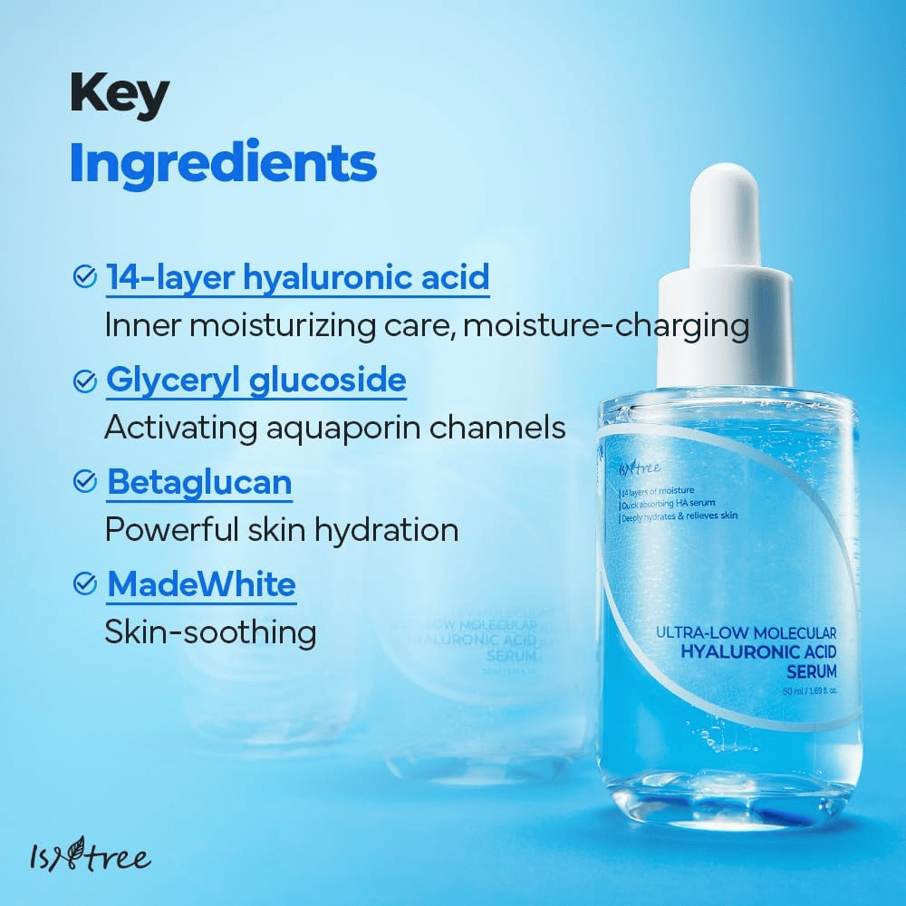 Isntree Ultra-Low Molecular Hyaluronic Acid Serum s 14-vrstvovou kyselinou hyalurónovou, glyceryl glukozidom a beta-glukánom, hydratačné sérum, ktoré posilňuje kožnú bariéru a upokojuje citlivú pokožku.