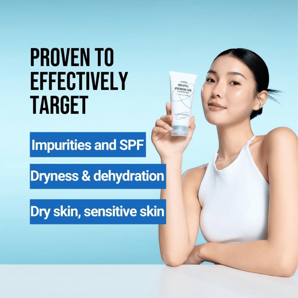 Osoba s čistou a hydratovanou pleťou drží Jumiso Waterfull Hyaluronic Acid Cleansing Foam. Obrázok opisuje schopnosť produktu zamerať sa na nečistoty, zvyšky SPF, suchosť a citlivú pokožku.