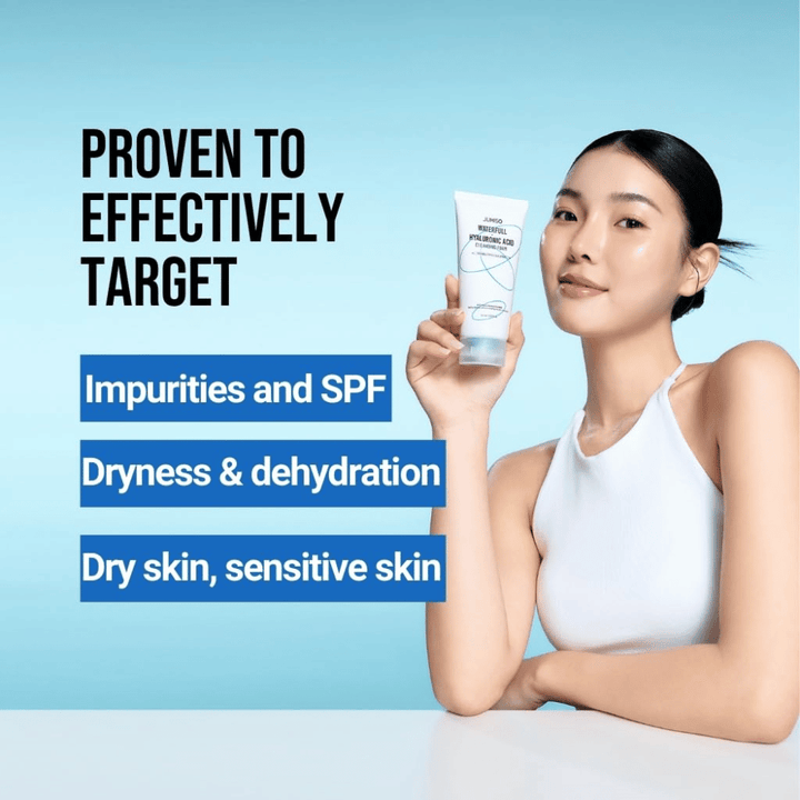 Osoba s čistou a hydratovanou pleťou drží Jumiso Waterfull Hyaluronic Acid Cleansing Foam. Obrázok opisuje schopnosť produktu zamerať sa na nečistoty, zvyšky SPF, suchosť a citlivú pokožku.