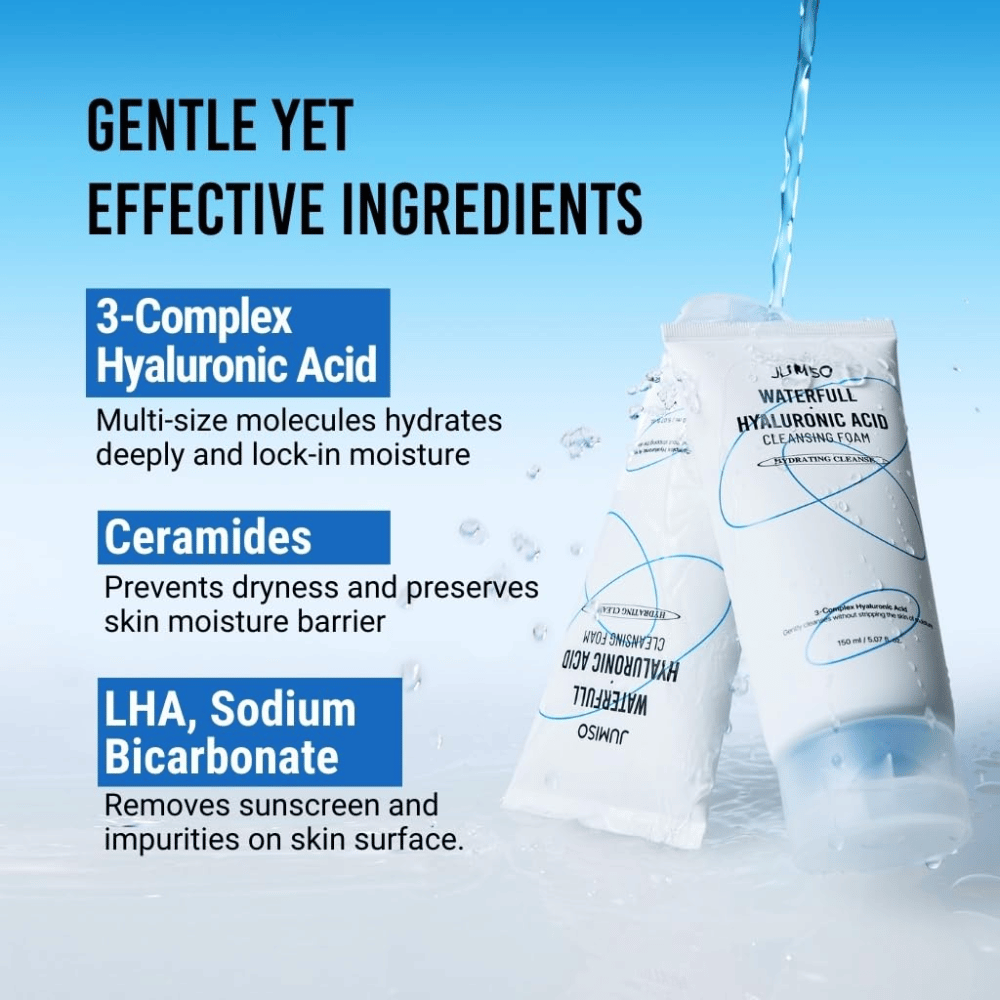 Jumiso Waterfull Hyaluronic Acid Cleansing Foam je zobrazený s kvapkami vody na ilustráciu hydratačného čistenia. Obrázok zdôrazňuje kyselinu hyalurónovú, ceramidy a LHA, ktoré pomáhajú čistiť pokožku a zároveň zachovávajú hydratačnú bariéru.