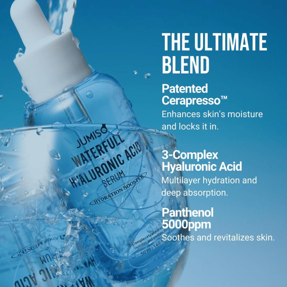 Jumiso Waterfull Hyaluronic Acid Serum s 3-komplexným hyalurónom a panthenolom 5000ppm – hydratačné sérum, ktoré posilňuje kožnú bariéru a poskytuje hlbokú hydratáciu