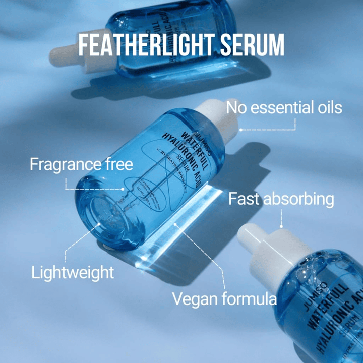 Jumiso Waterfull Hyaluronic Acid Serum – ľahké hyalurónové sérum bez parfumov a esenciálnych olejov, rýchlo absorbovateľné a vegánske hydratačné sérum pre všetky typy pleti