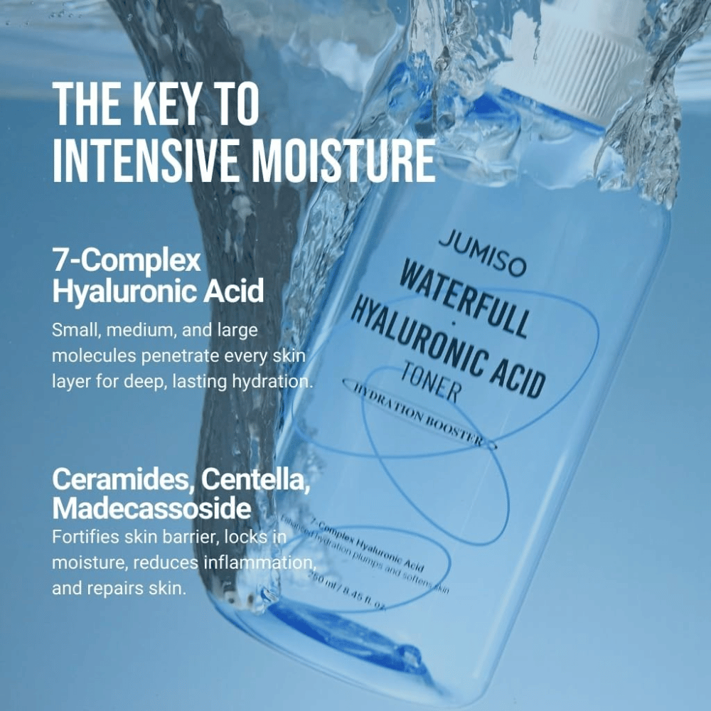Jumiso Waterfull Hyaluronic Acid Toner so 7-komplexom kyseliny hyalurónovej, ceramidmi a centellou – posilňuje kožnú bariéru a poskytuje hlbokú, dlhodobú hydratáciu