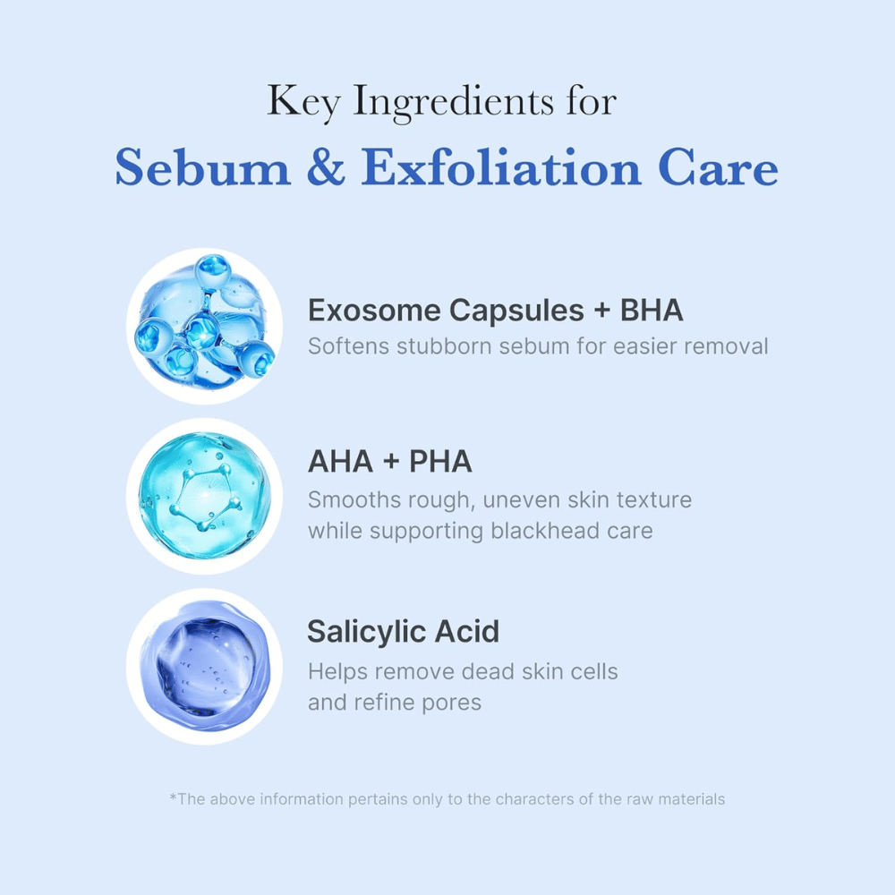 Aktívne zložky v Medicube Zero Pore Capsule Cleansing Foam – exozómové kapsuly, AHA, PHA a salicylová kyselina pre exfoliáciu a starostlivosť o póry.