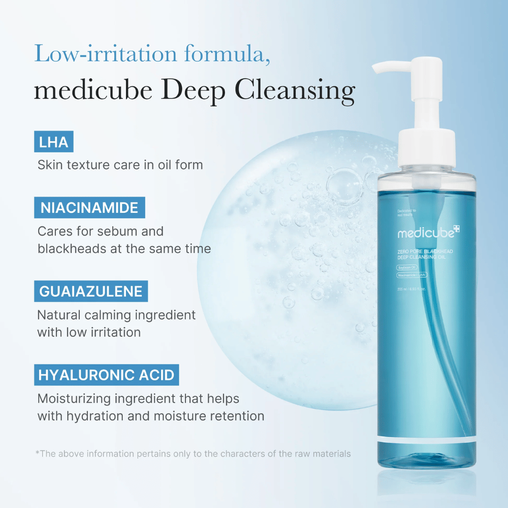 Medicube Zero Pore Blackhead Deep Cleansing Oil s ingredienciami LHA, Niacinamide, Guaiazulene a Hyaluronic Acid prezentované ako kľúčové funkcie pre jemné a efektívne čistenie.